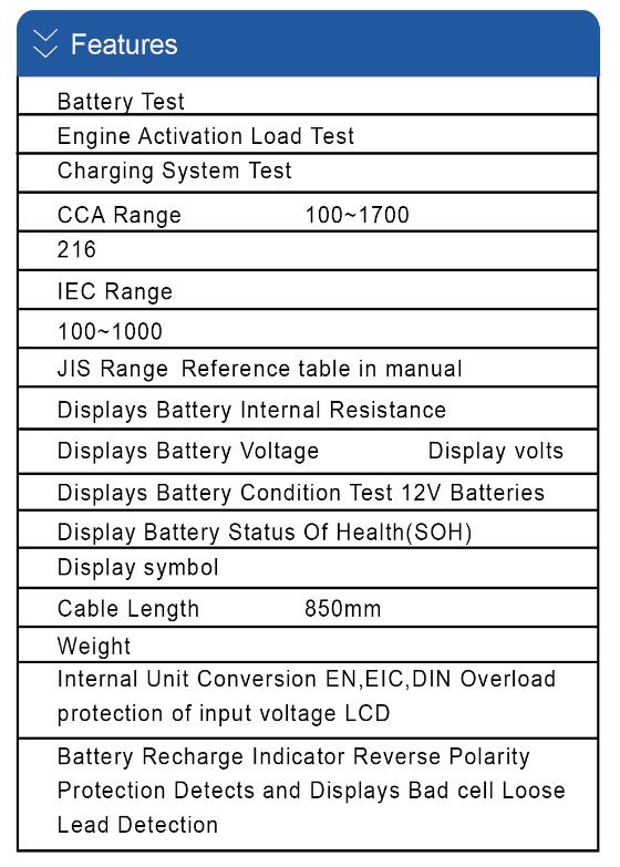 Battery Tester