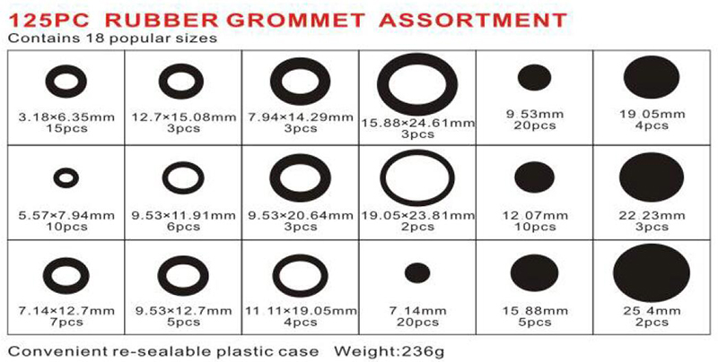 125pcs Grommet Assortment