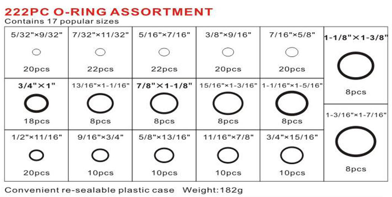 222pcs O-Ring Assortment