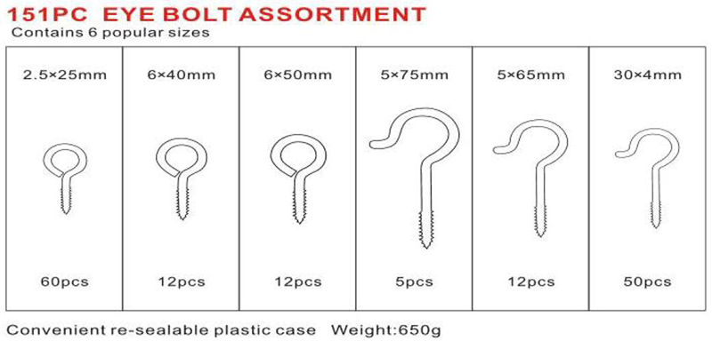 151pcs Eye Bolt Assortment