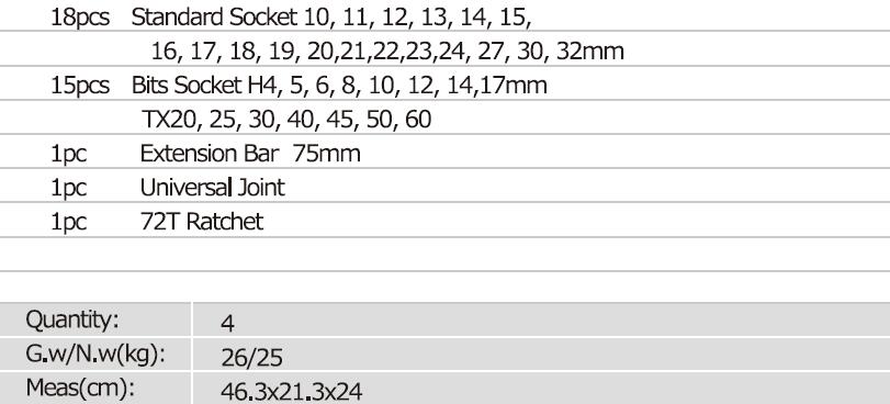 36 Pcs 1/2" Drive Socket Set