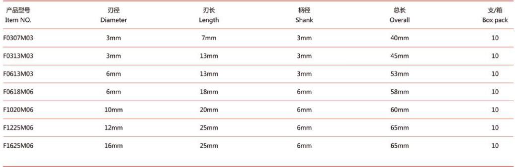 Round Nose Tree Type Tungsten Carbide Burs