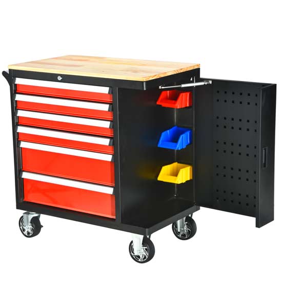 Types of Tool Cabinets